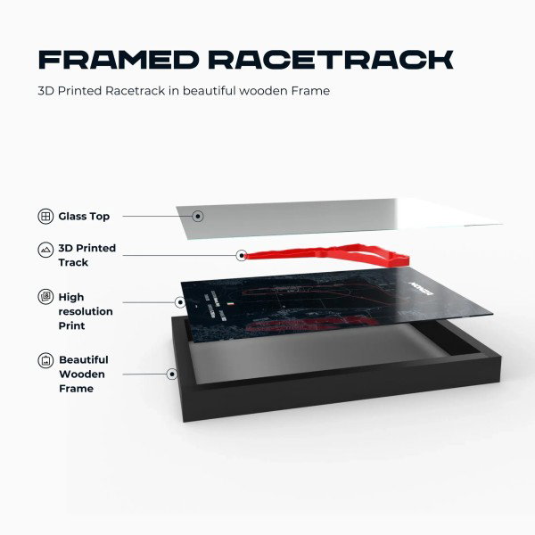 3D Poster Nürburgring Racetrack rot A4